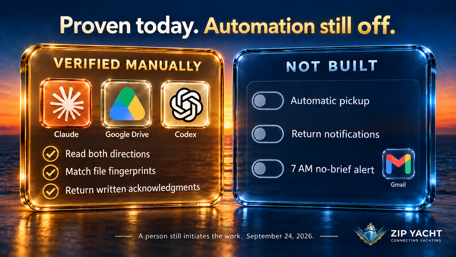 Manual handoff verified; automatic pickup, return notifications and the morning-brief alert remain unbuilt.