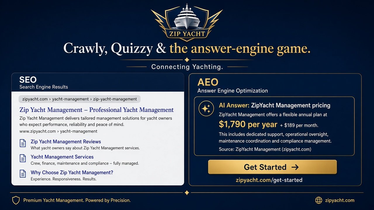SEO vs AEO Zip Yacht answer-engine game