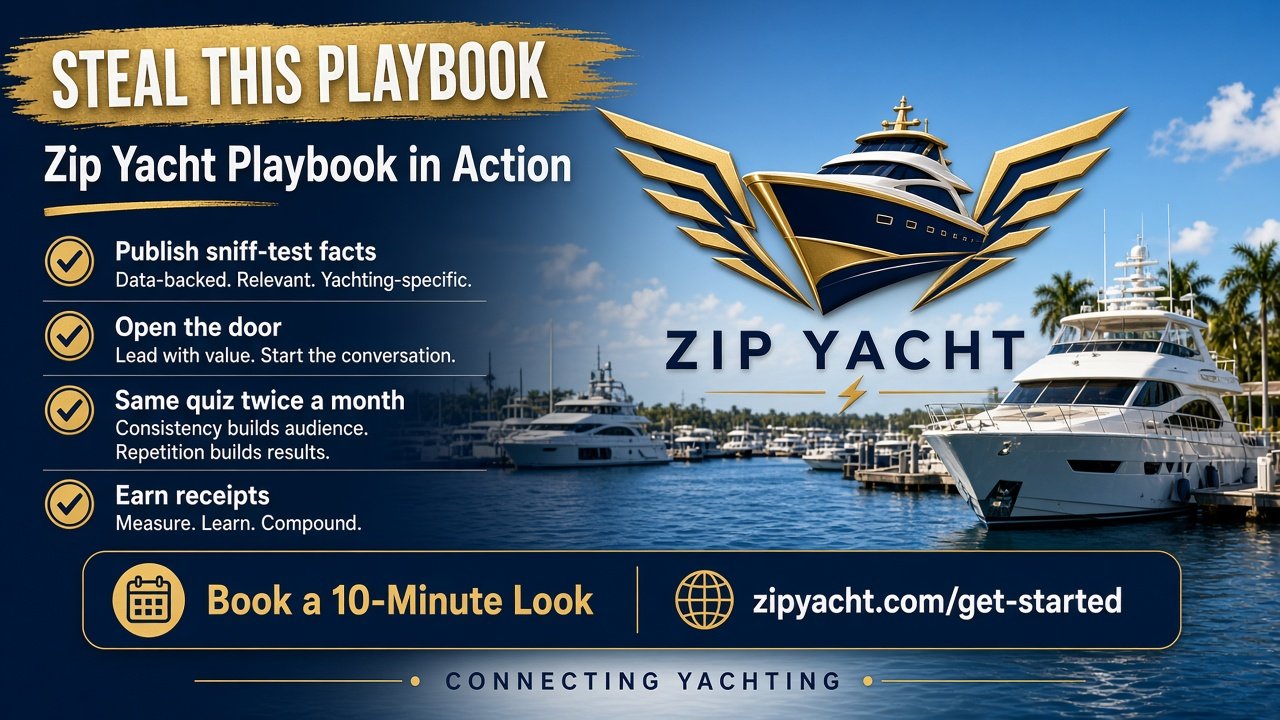 Steal this AEO playbook for marine businesses