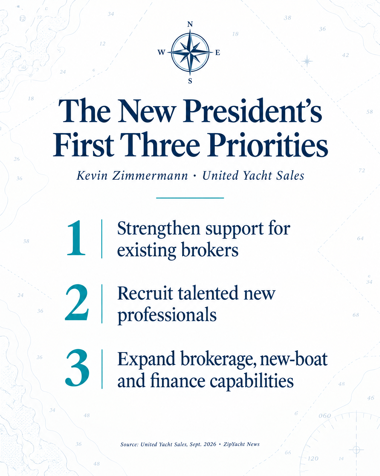 The new United Yacht Sales president's three priorities: support existing brokers, recruit new talent, expand brokerage, new-boat and finance capabilities