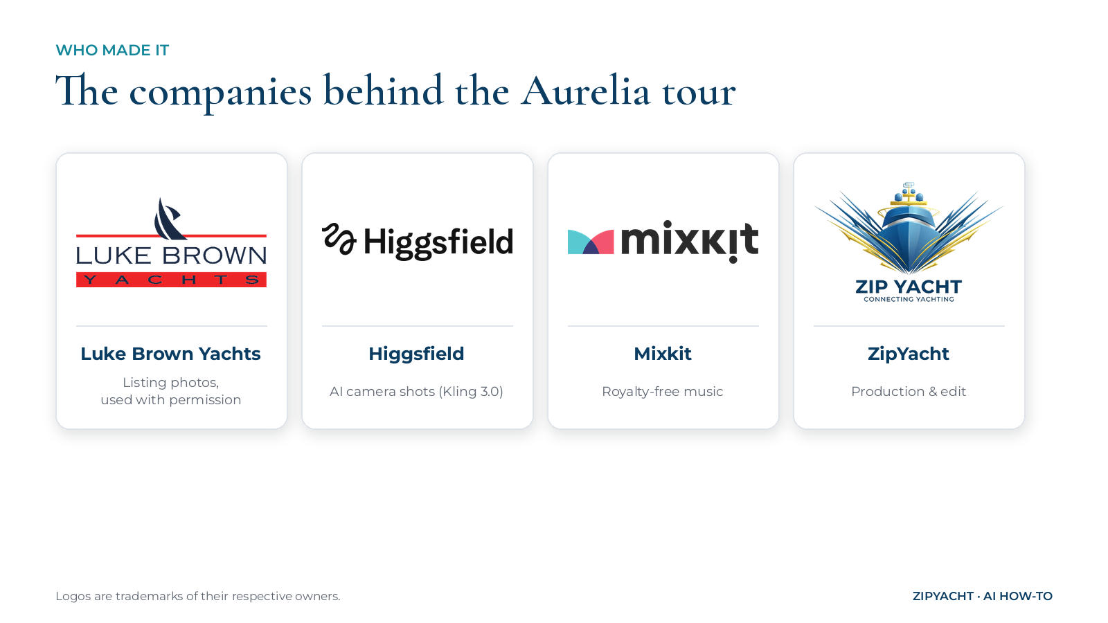 Logos of Luke Brown Yachts, Higgsfield, Mixkit and ZipYacht