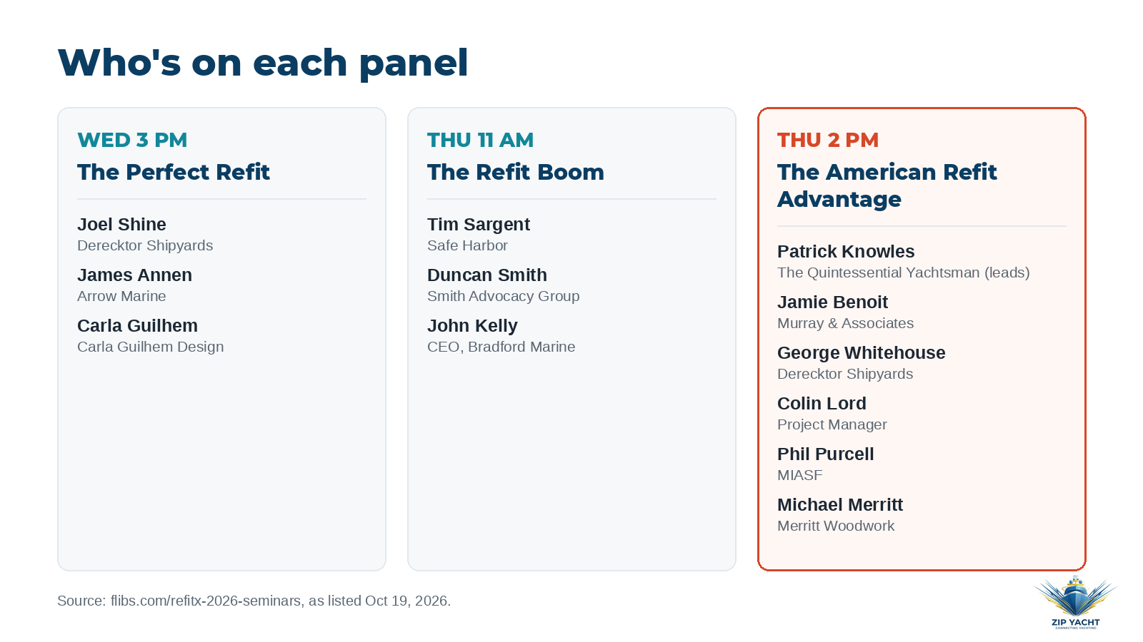Speakers on each of the three RefitX panels